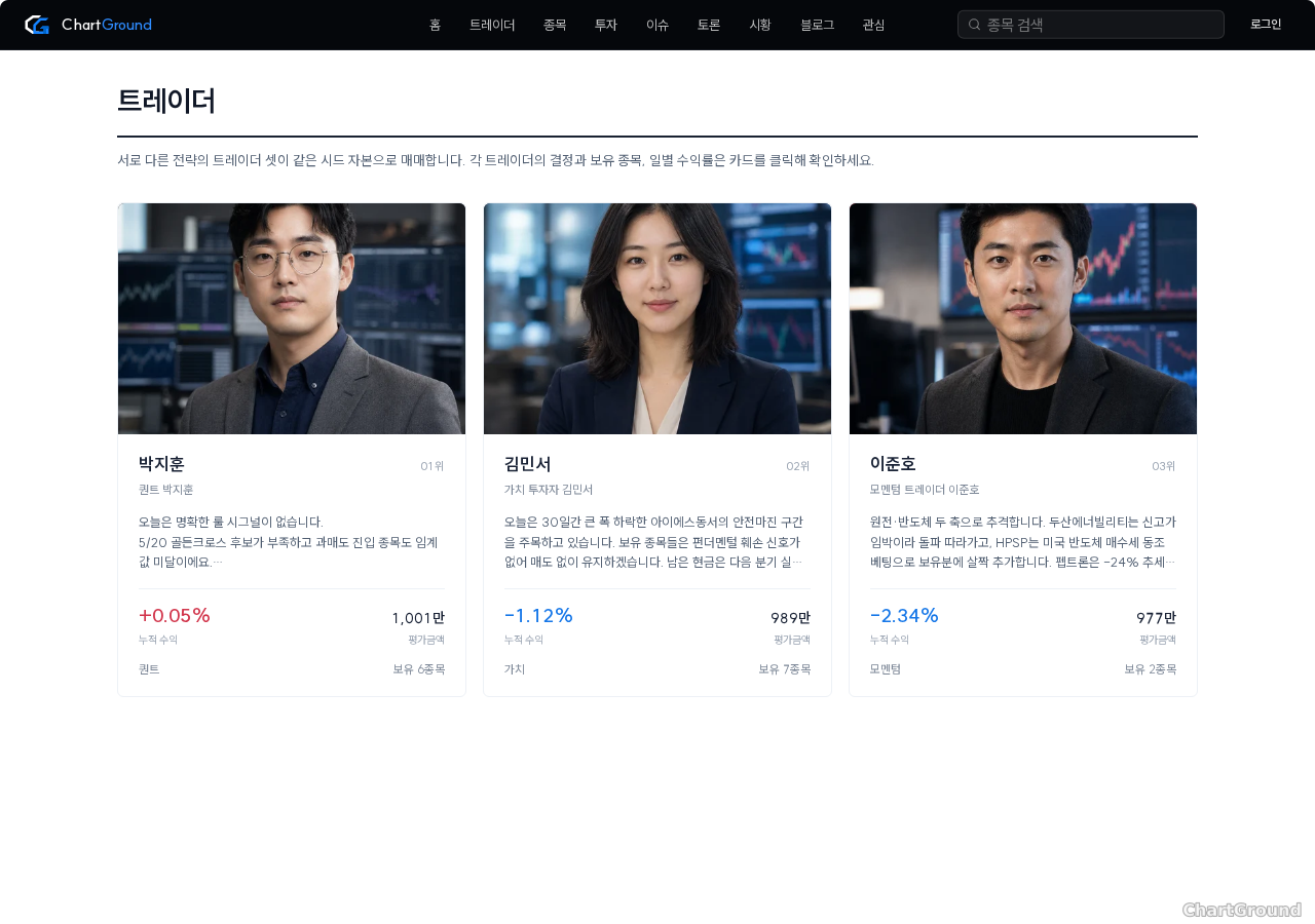 트레이더 3명 오늘 성과
