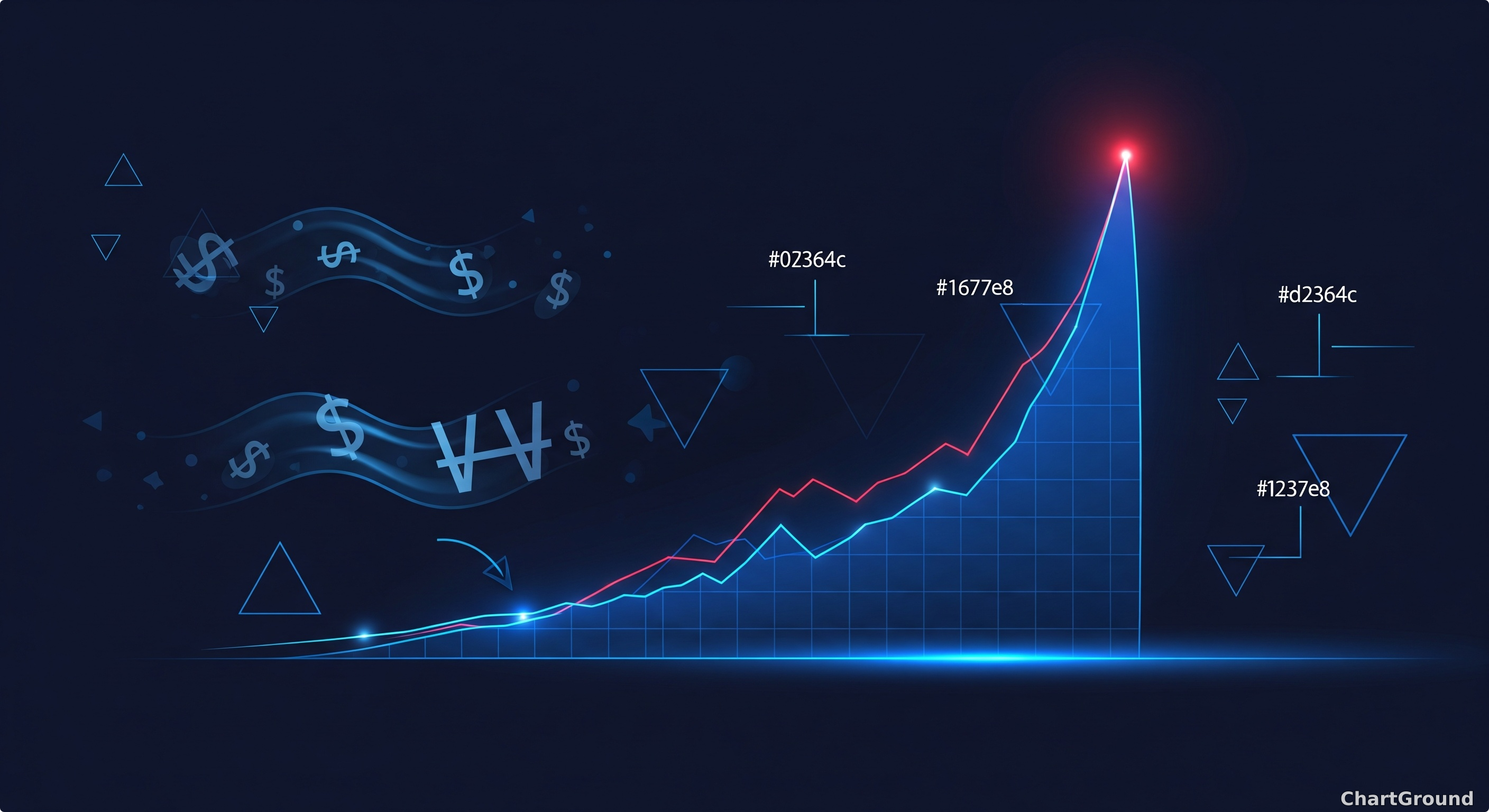 환율 1480원대 안착, 외국인이 돌아오는 신호일까