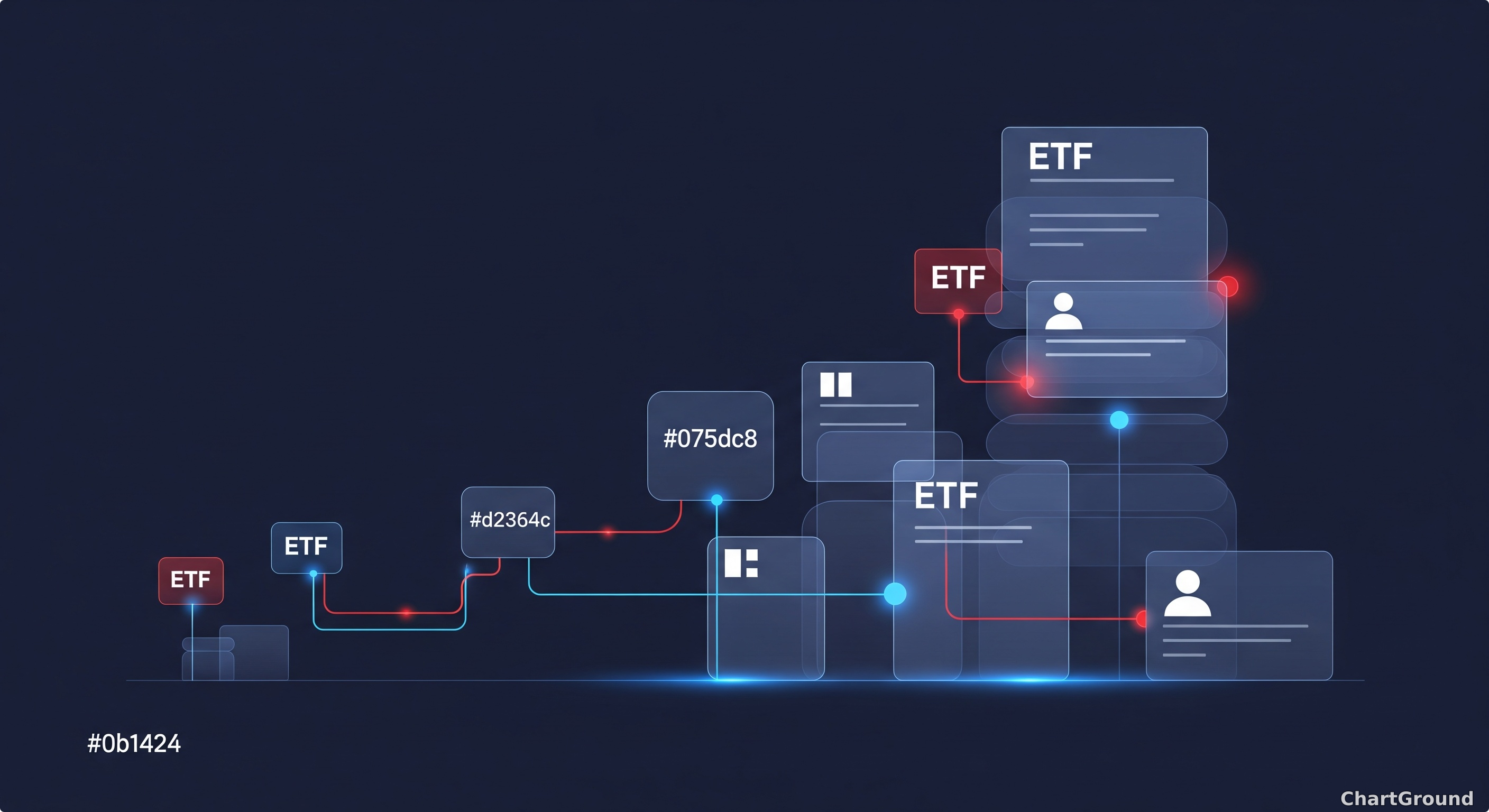 중소 운용사 ETF 2차 경쟁, 무엇이 달라졌나